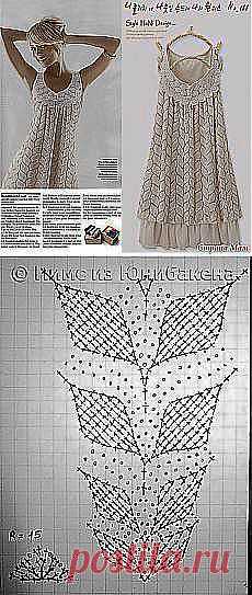 Платье Вишневая веточка. Вязание крючком |... и другие материалы. Новое в Вашей подборке на Постила.ru - ioninf334@mail.ru - Почта Mail.Ru