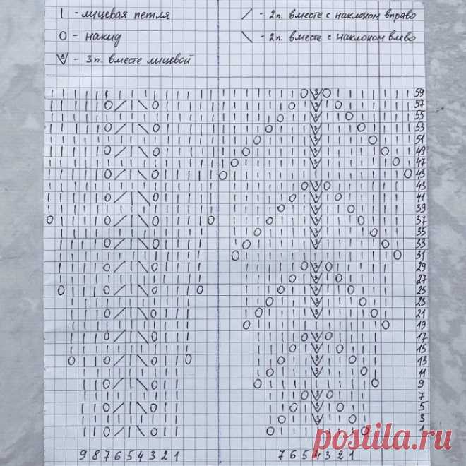 Ажурная кокетка спицами