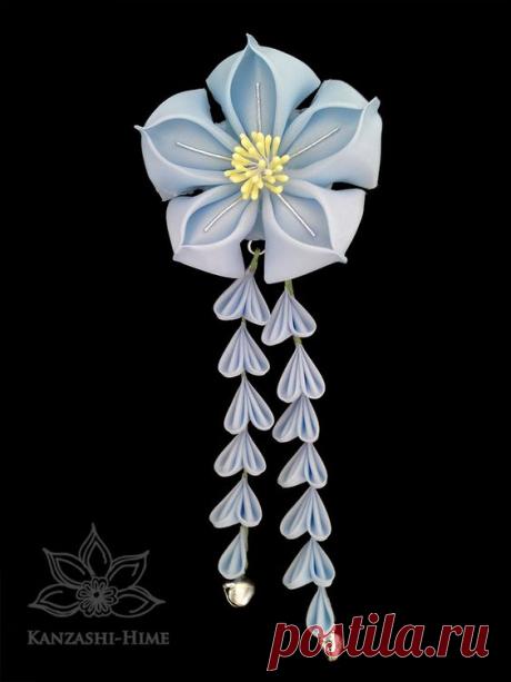 (63) Pinterest: инструмент для поиска и хранения интересных идей