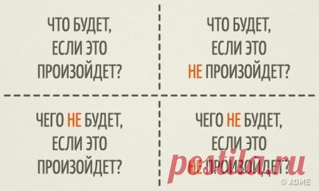 Нарисовать квадрат Декарта. Секрет его эффективности в том, что, принимая сложные решения, мы часто зацикливаемся только на одном вопросе: что будет, если это произойдет? Квадрат Декарта помогает рассмотреть ситуацию с нескольких сторон и сделать более осознанный выбор.