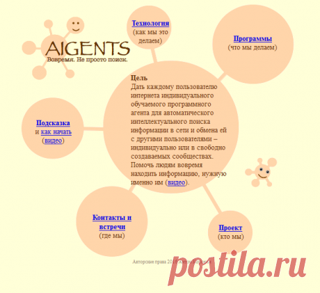 Aigents Home
Aigents - интеграция с Facebook и Google+ - по русски https://www.youtube.com/watch?v=zT-dgmLPivw
