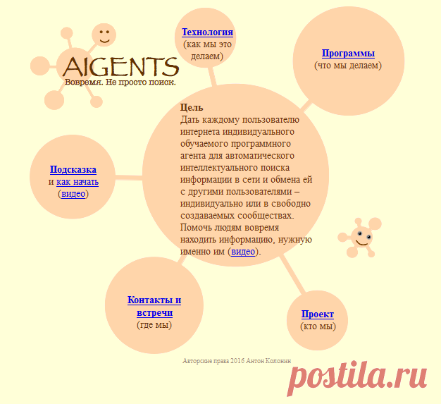 Aigents Home
Aigents - интеграция с Facebook и Google+ - по русски https://www.youtube.com/watch?v=zT-dgmLPivw