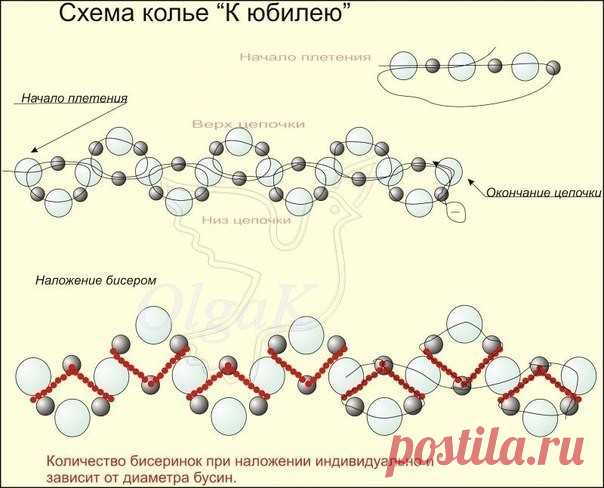 Колье из бисера. Подборка. Схемы.