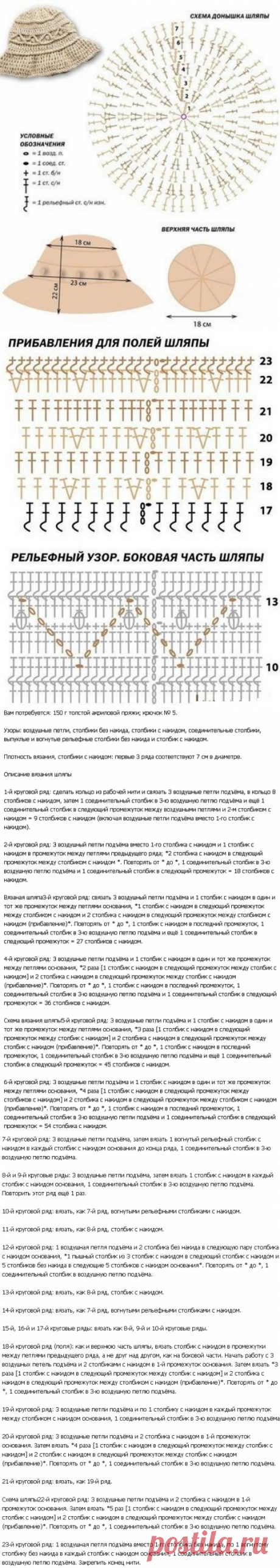 Вязаная шляпа