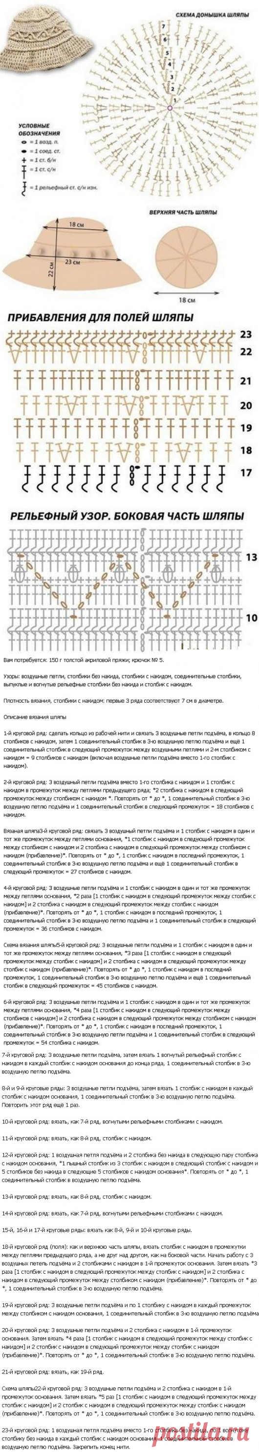 Вязаная шляпа