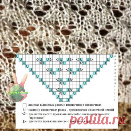 Моя первая шаль спицами — рассказываю, как вязала
