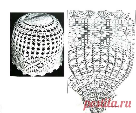 Pin page