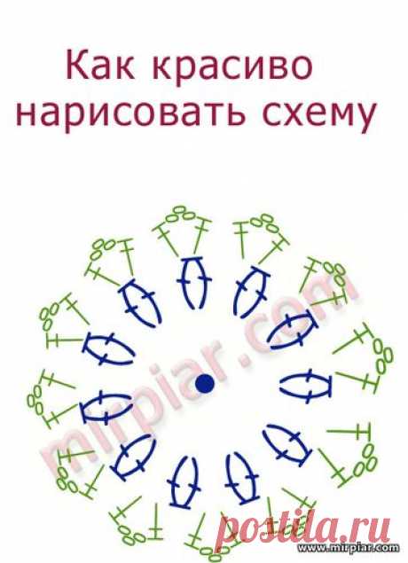 Как красиво нарисовать схему для вязания крючком с помощью специального шрифта - Техники Мастер-классы Уроки - Ручная работа Мода Дизайн Декор Переделки Уроки - Каталог статей - "MirPiar.com" - Справочно-информационный портал. Донецк