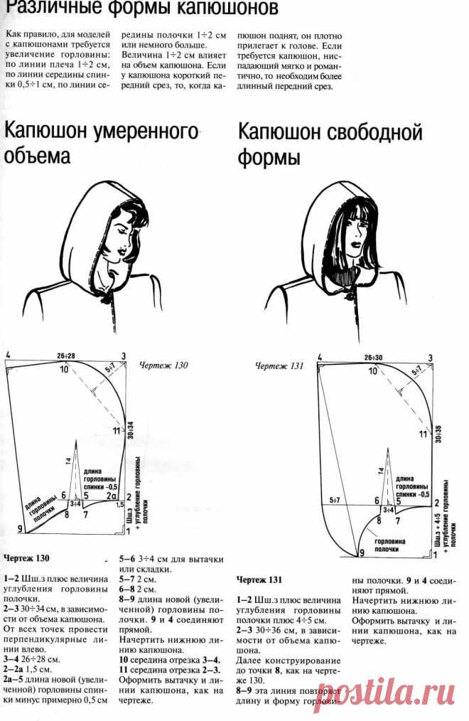 свитшот выкройка капюшон: 11 тыс изображений найдено в Яндекс.Картинках