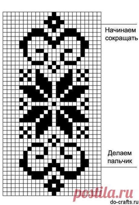 Варежки спицами
Любишь вязать? Люби и вяжи!
Вяжем вместе, подписывайтесь

И снова в разделе вязание спицами и крючком я расскажу вам как вязать варежки спицами, и даже схема будет небольшая, статья как раз для начинающих, где все подробно и доходчиво описано, а так же продемонстрировано на пошаговой фото инструкции.
Недавно мы вязали носки и английскую резинку, что было делом не из легких, так вот варежки по моему мнению вязать еще трудней.
Цвет вязанных варежек будет бело...