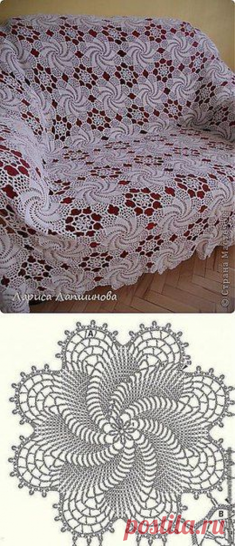 Лукошко рукодельницы