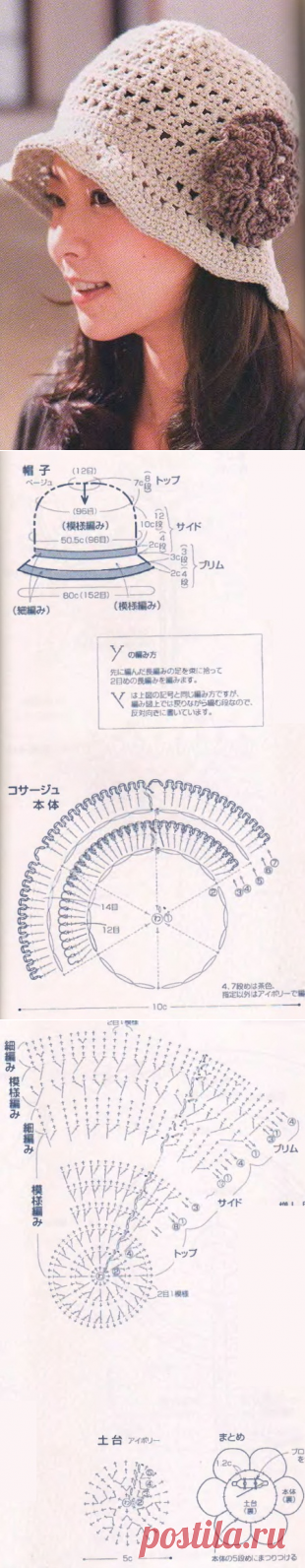 Связать шляпу крючком