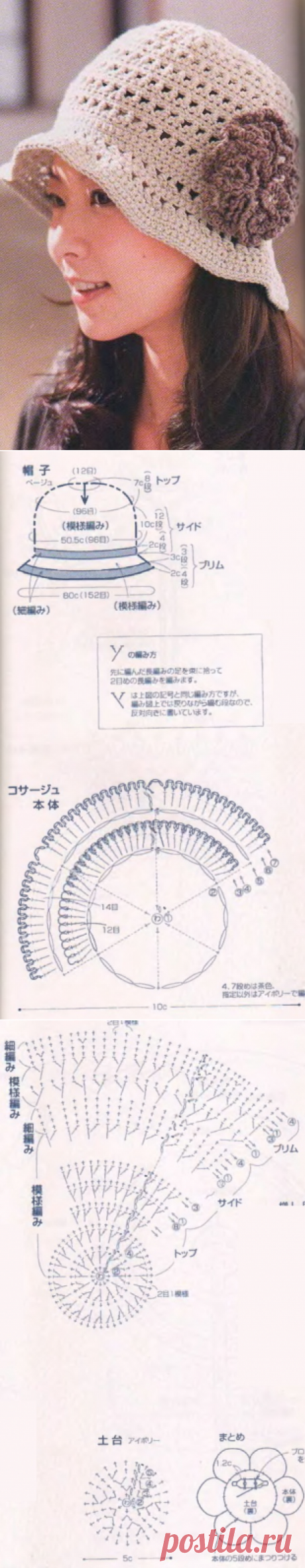 Связать шляпу крючком