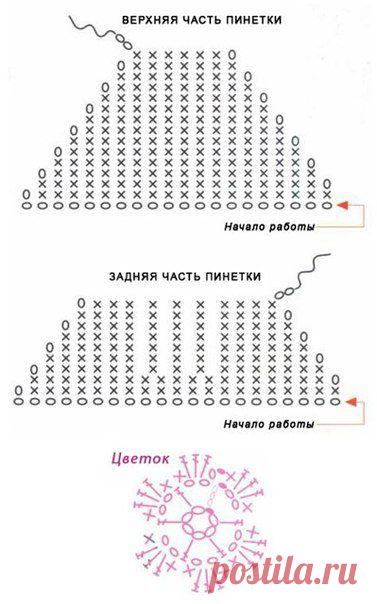Деликатности в вязание крючком Габриэла: Тапочки детские