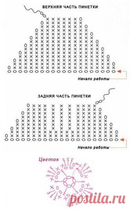 Деликатности в вязание крючком Габриэла: Тапочки детские