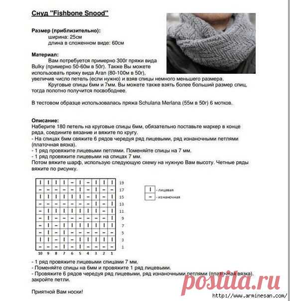 МОДНЫЙ СНУД ДЛЯ МУЖЧИН СПИЦАМИ