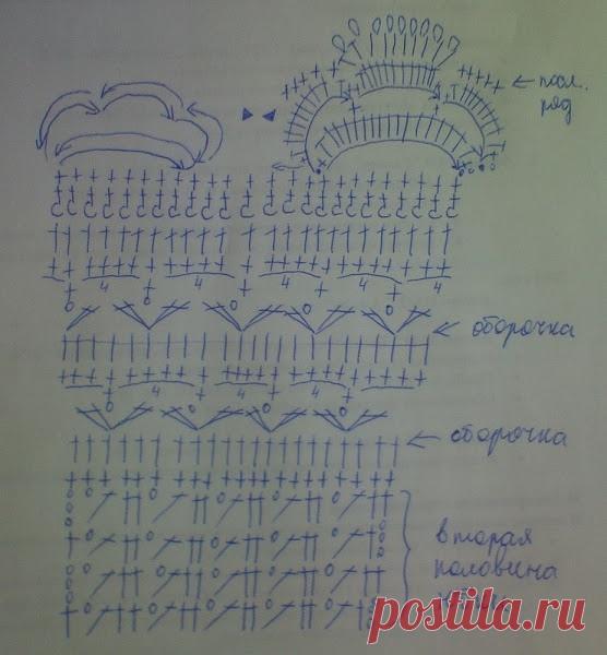 Вяжем, Вяжем, Вяжем(Вязание) !!!