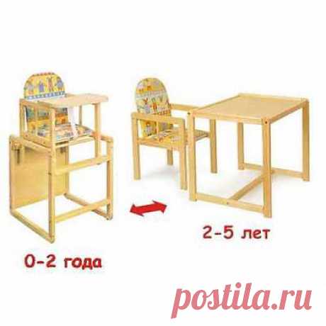 Детский стульчик для кормления своими руками - 22 Ноября 2011 - Своими руками, мастер класс, фото, поделки, дача, 2014