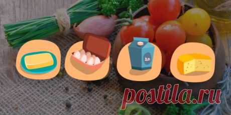 Куди не глянь, жити (і їсти) стає все страшніше і страшніше. Пестициди, ГМО, підсилювачі смаку, барвники ... Ринок швидко прийшов у себе, і на полицях магазинів з'явилися біопродукти. Але чи варто їх купувати і витрачати зайві гроші? Відповідь - у нашій статті.