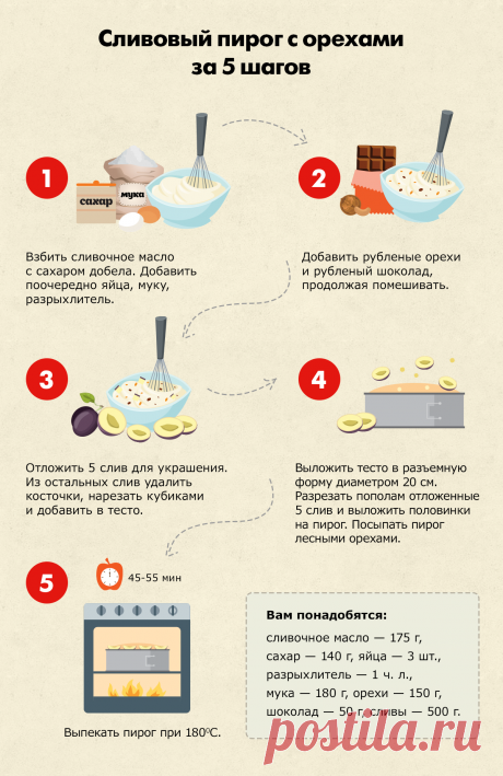 Входящие — Рамблер/почта