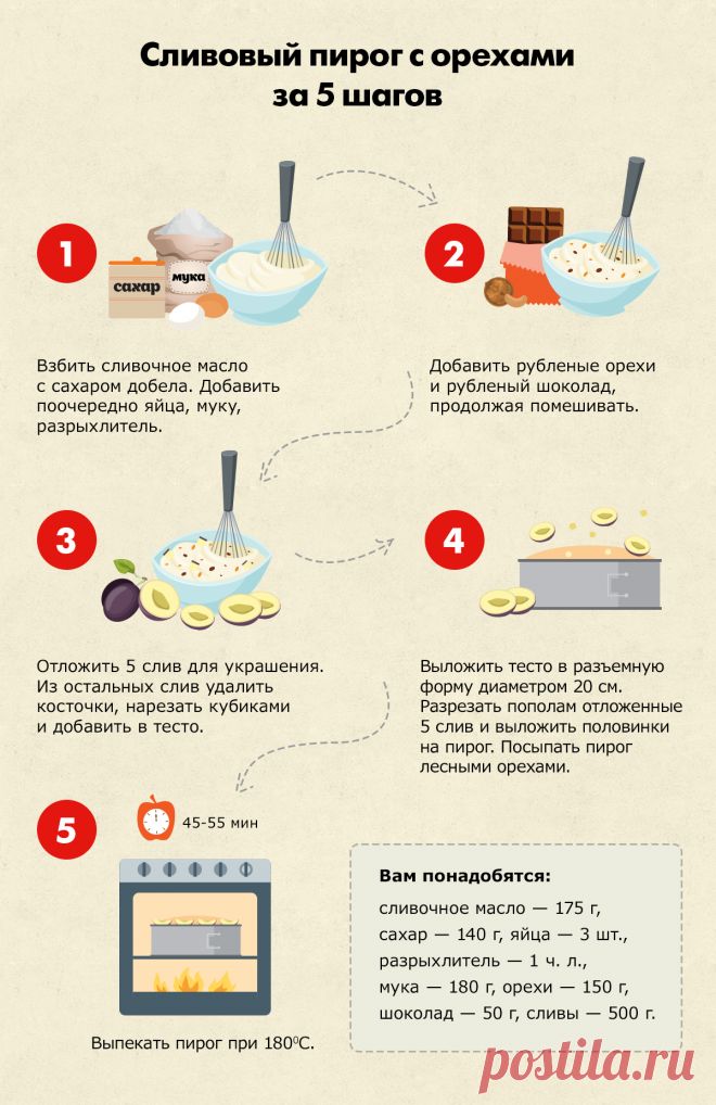 Входящие — Рамблер/почта