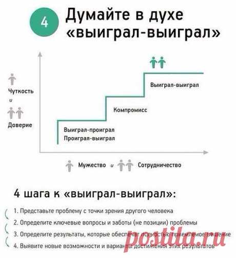 Дмитрий (ддд)