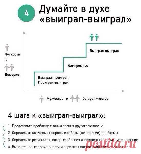 Дмитрий (ддд)