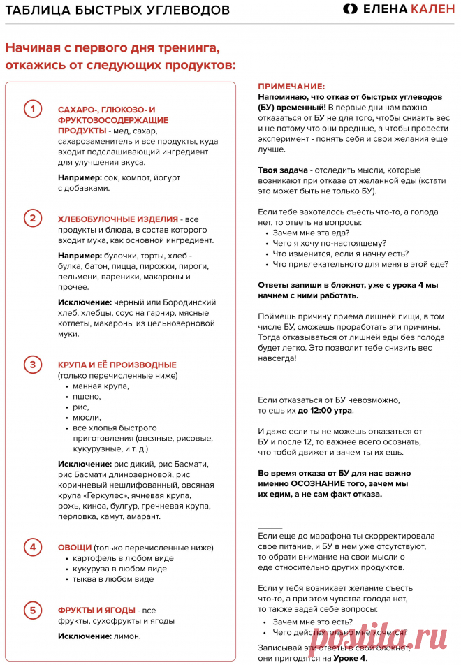 Tablitsa_bistrih_uglevodov.jpg (2206×3181)