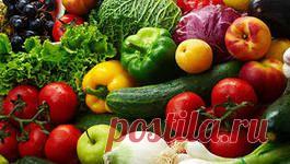 Раскладки продуктов на любимые салаты