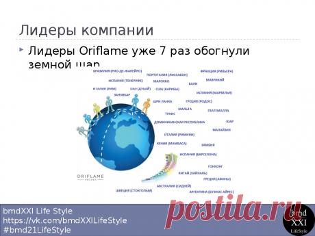 Команда bmd21 Life Style