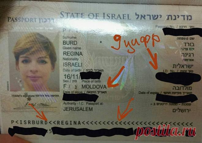 Регина Бурд - Кроме того, в написании фамилии ГиркиНда, ивритска Н...