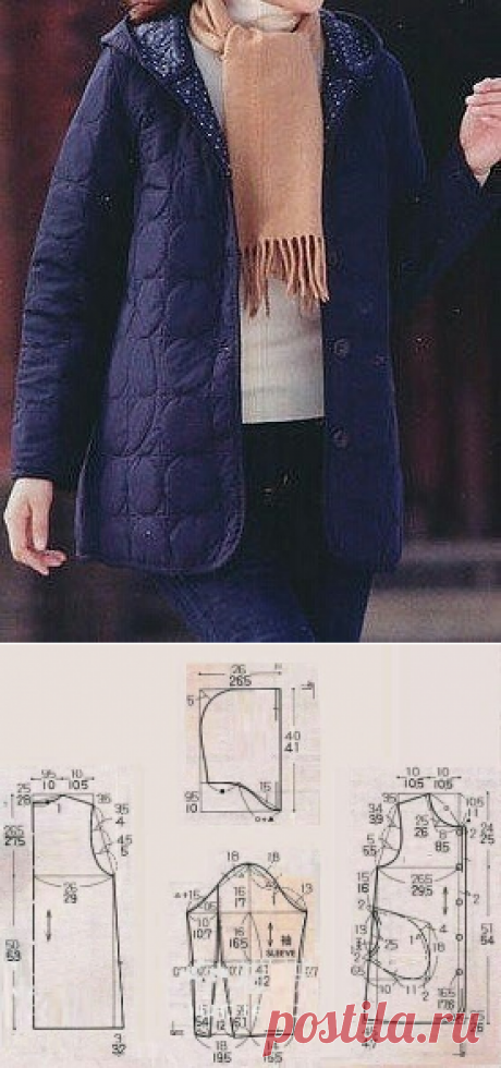 Burberry стеганка (выкройка) / Простые выкройки / ВТОРАЯ УЛИЦА