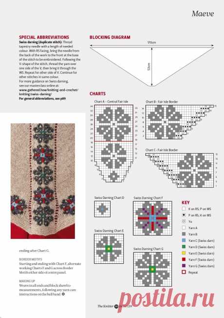 The Knitter №159 2021