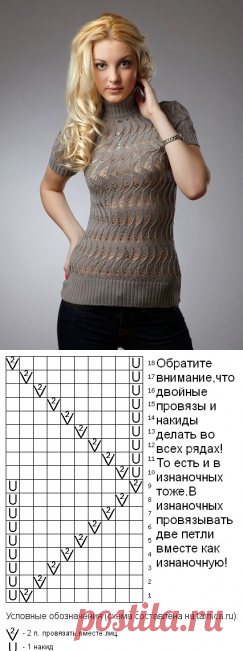 Пуловер с короткими рукавами вязаный спицами. Домоводство для всей семьи |