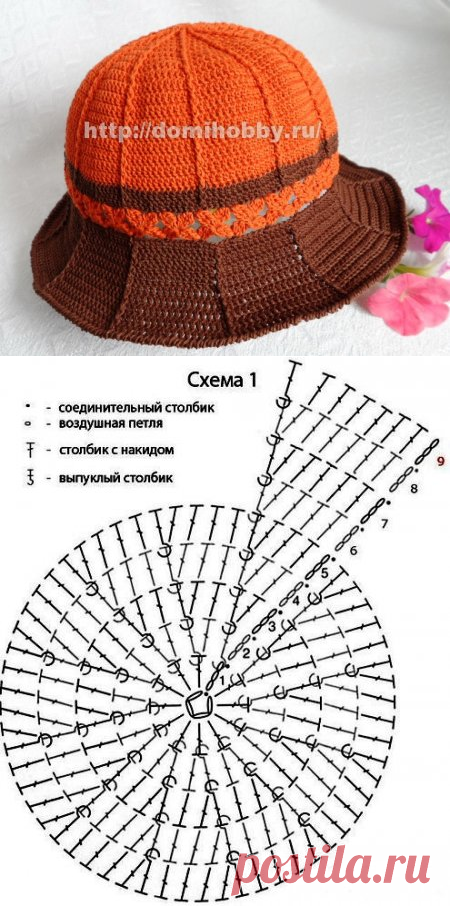 Шляпка крючком