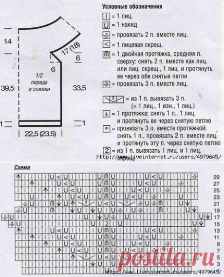 Невероятный топ спицами
