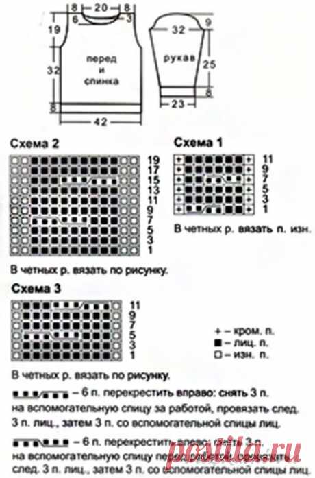 Вязание спицами для девочек пончо, свитер, берет и гетры » Сайт "Ручками" - делаем вещи своими руками