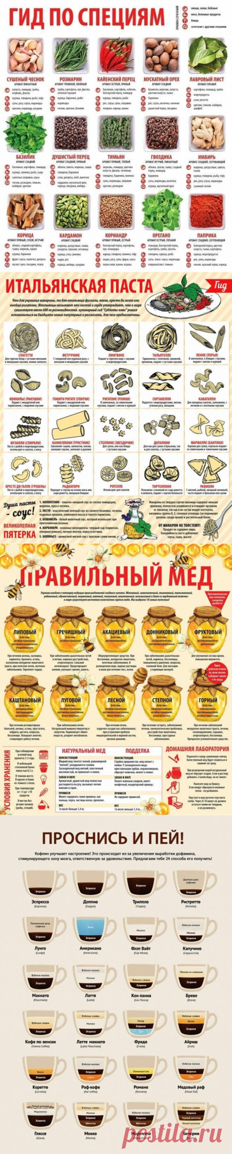 Крутые шпаргалки от шеф-поваров / Все для женщины