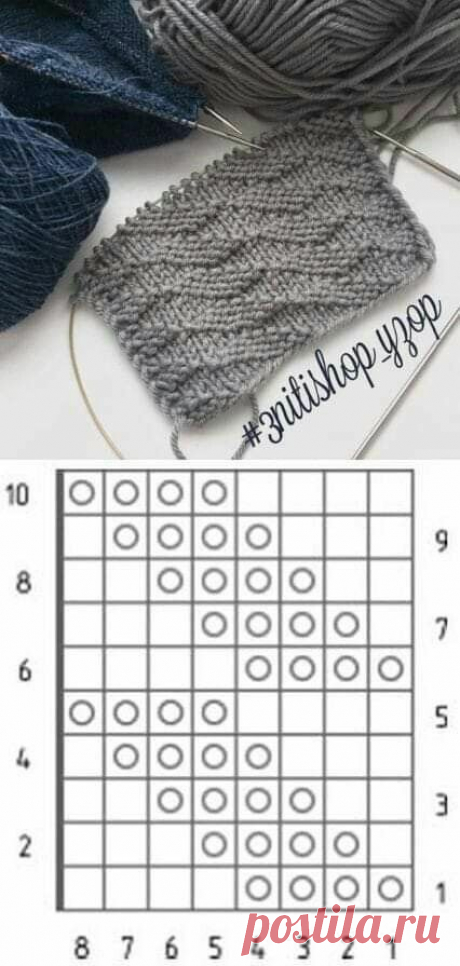 Pin page