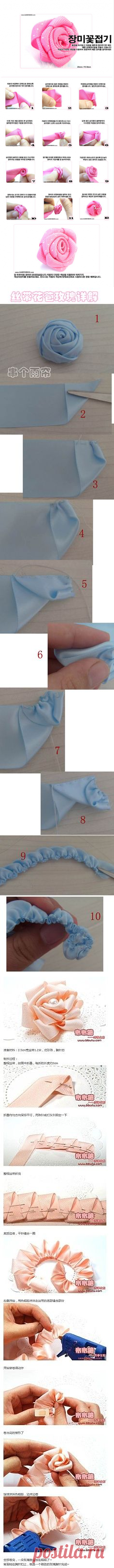 Pinterest • Всемирный каталог идей