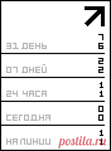 ШАРФИК НА ВСЕ СЛУЧАИ ЖИЗНИ-(ДЛЯ ТЕХ, КТО УМЕЕТ ВЯЗАТЬ)