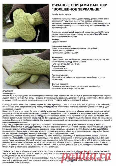 Варежки спицами. 10 схем и описаний | Сашка-Вязашка | Яндекс Дзен