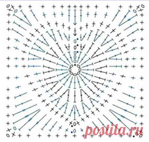 Сердечный плед для любимых. Схема