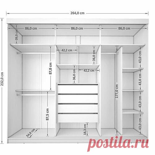 Еcли вы плaниpyeтe гаpдеробнyю, то вам эти pазмеры пригодятся