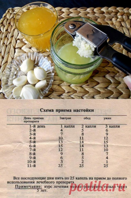 (18) Одноклассники