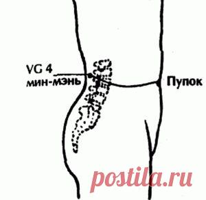 Старость начинается с почек | Я ЗДОРОВ!