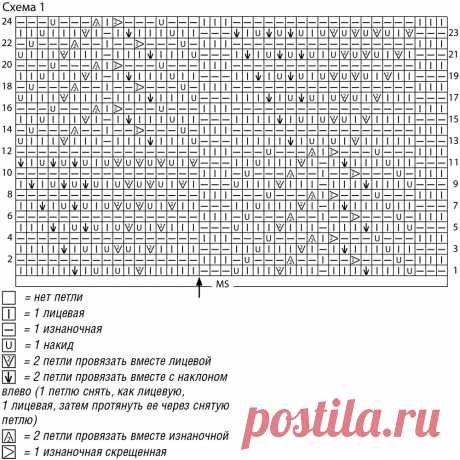 Джемпер с ажурным рельефным узором - схема вязания спицами. Вяжем Джемперы на Verena.ru