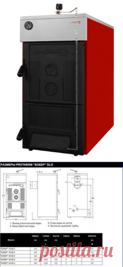 Напольный твердотопливный котёл Protherm 20 DLO Бобер (артикул: 0010018860) в Москве