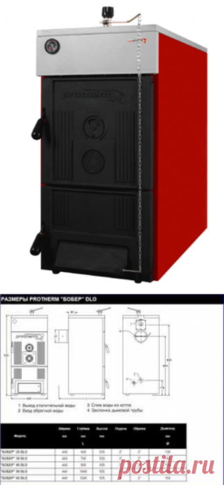 Напольный твердотопливный котёл Protherm 20 DLO Бобер (артикул: 0010018860) в Москве