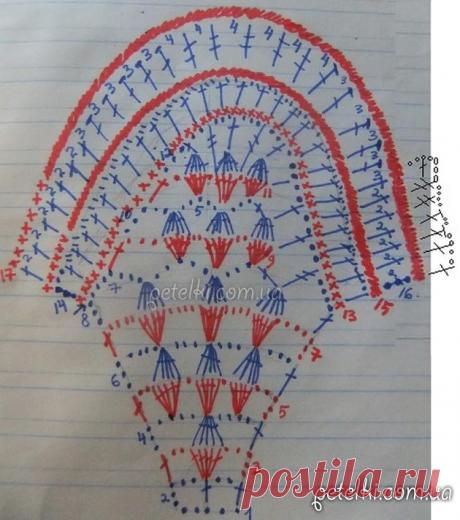 Туника Невозможное возможно по схеме Юлии Поповой